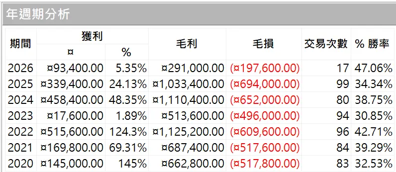 Inception 02 20250823 2