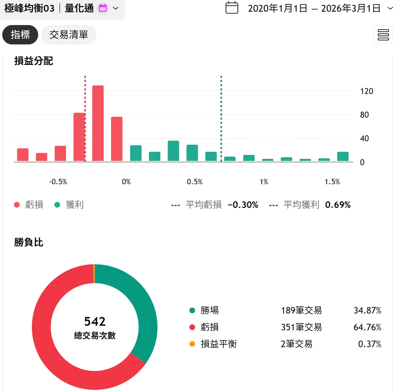 Inception 02 20250823 2