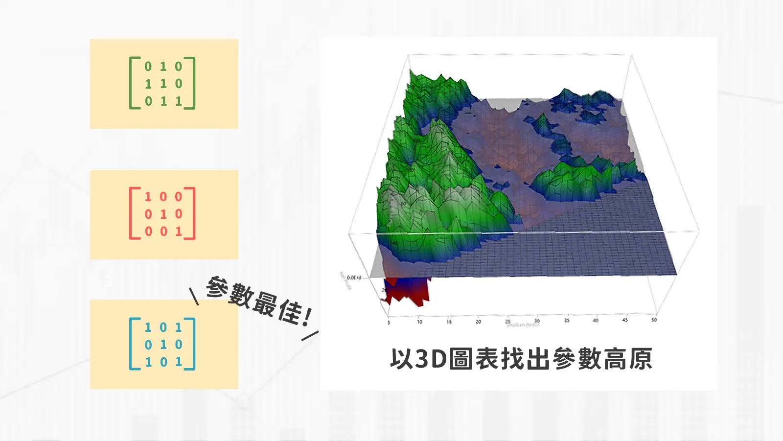 Multicharts Learningmap 2 1015865696.png