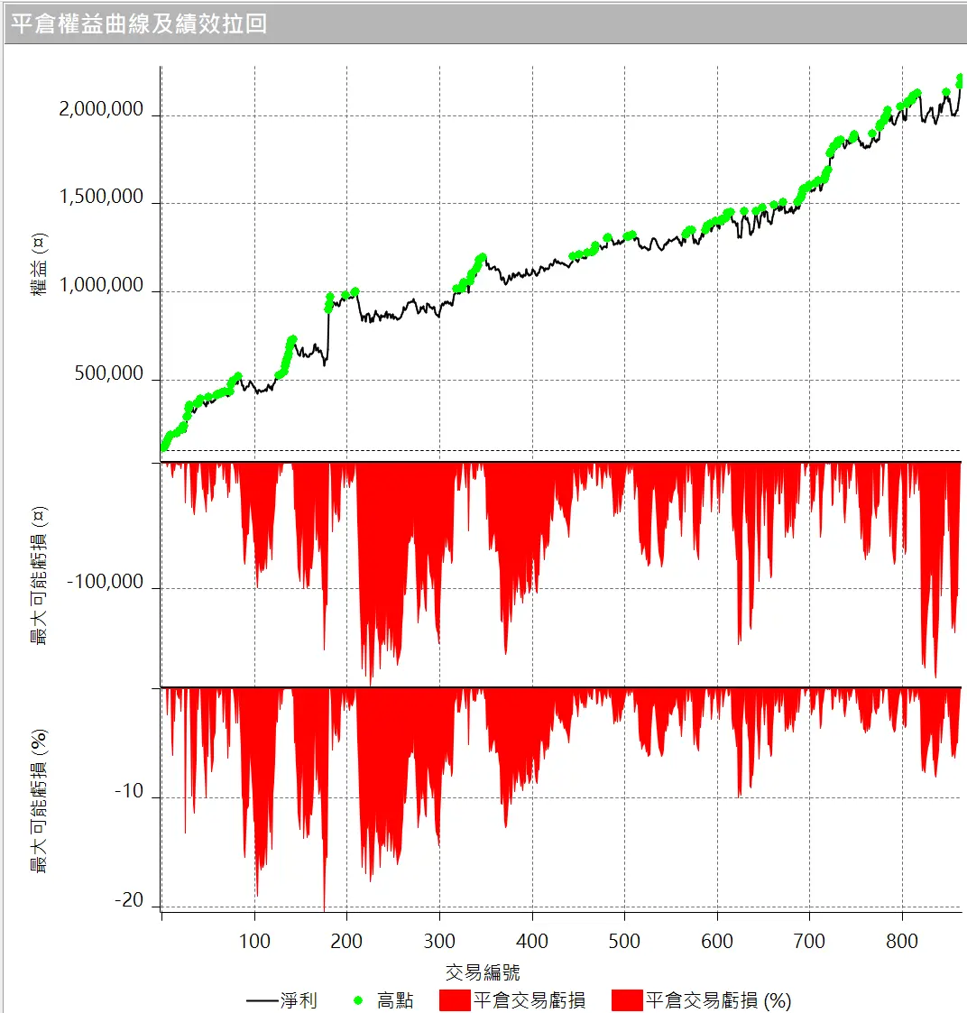 Inception 02 20250823 3