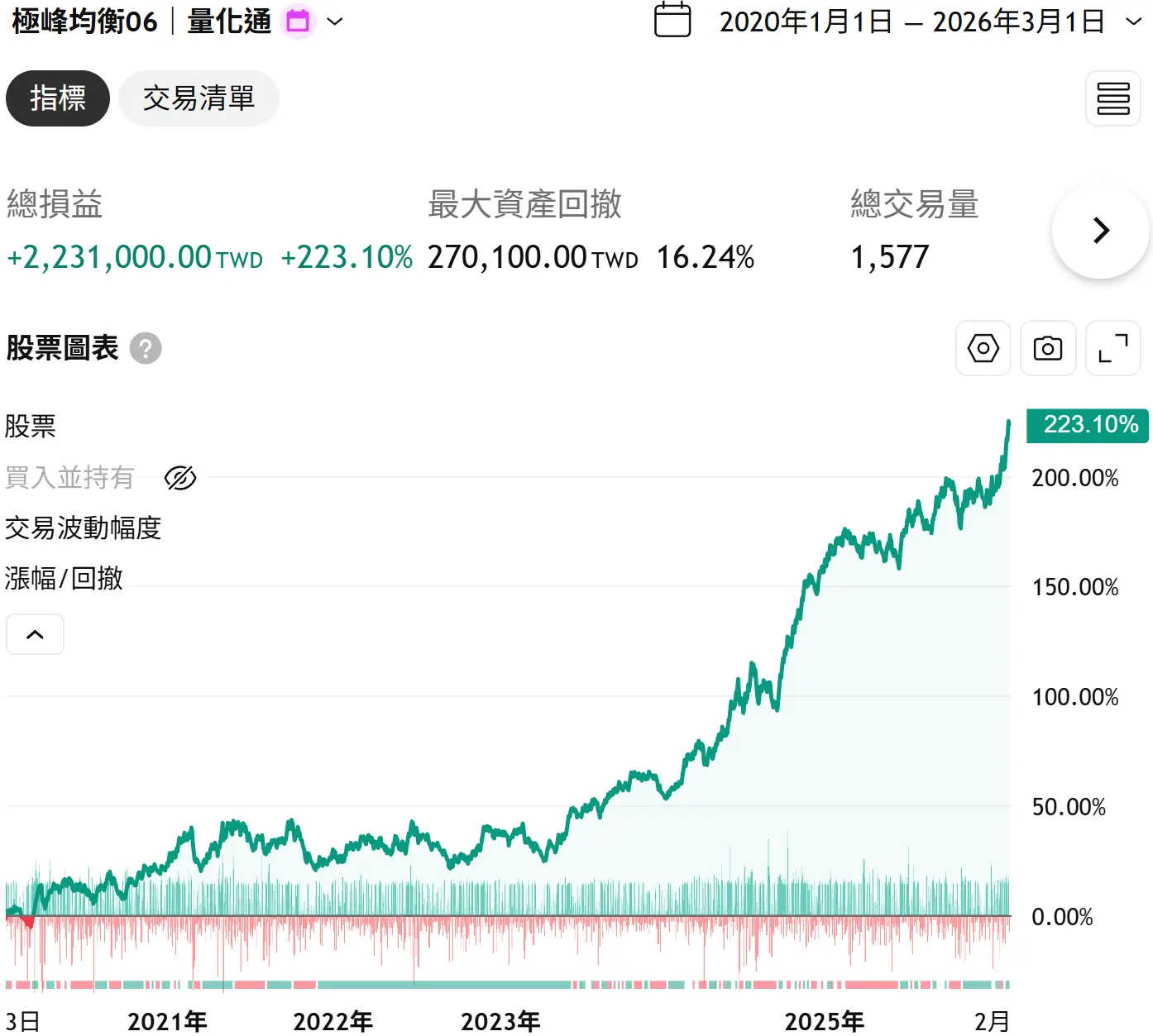 Inception 02 20250823 1