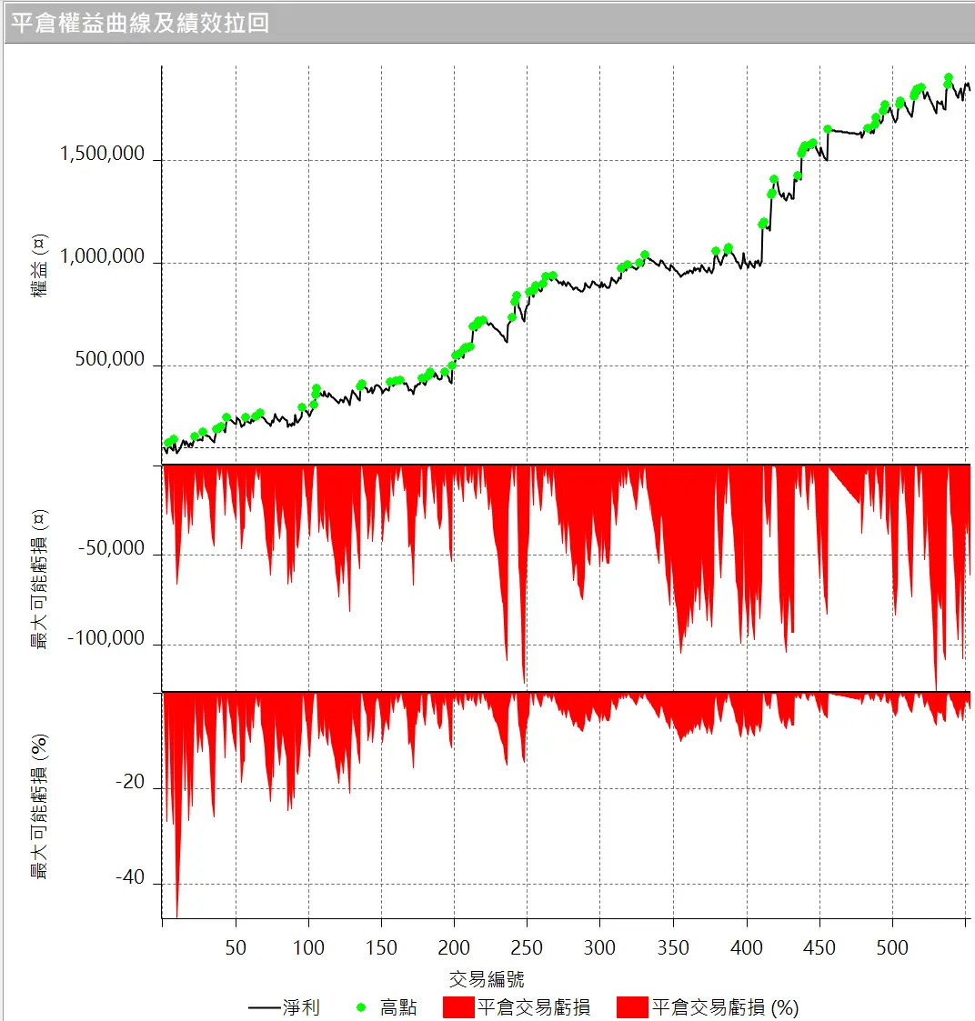 Inception 02 20250823 3