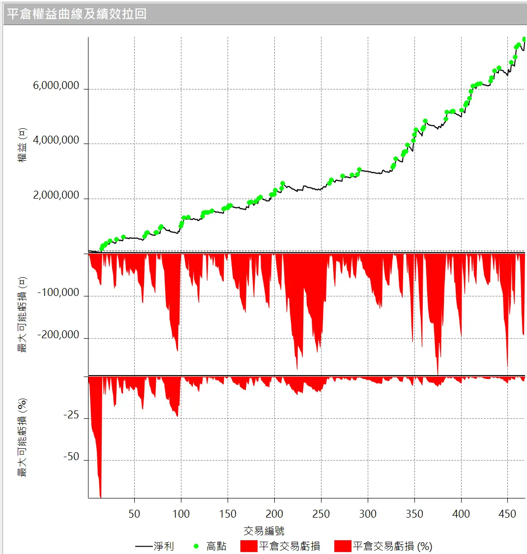 Inception 02 20250823 3