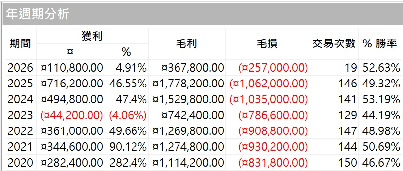 Inception 02 20250823 2