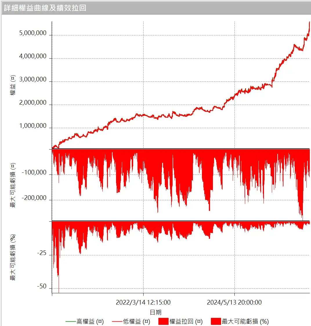 Inception 02 20250823 4