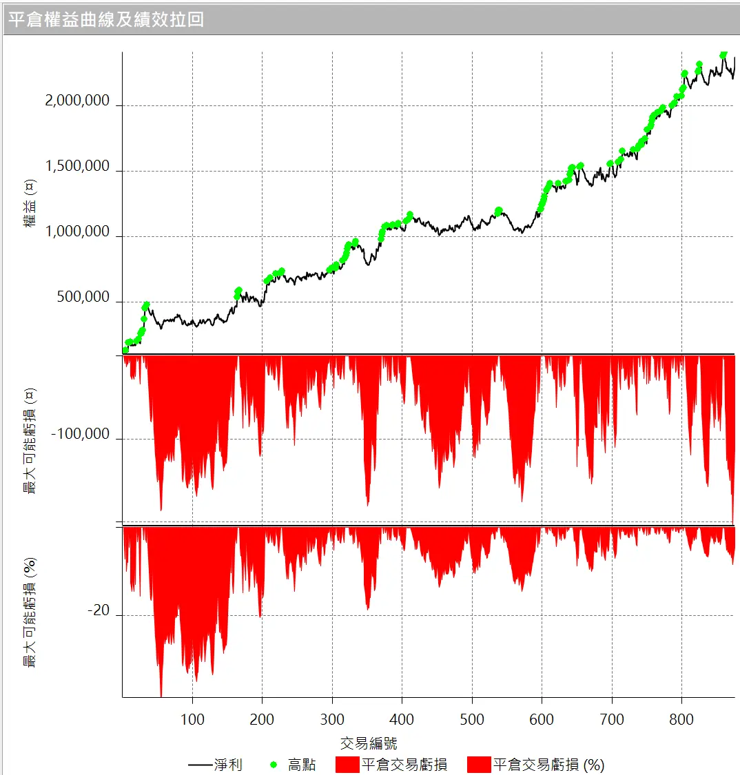 Inception 02 20250823 3