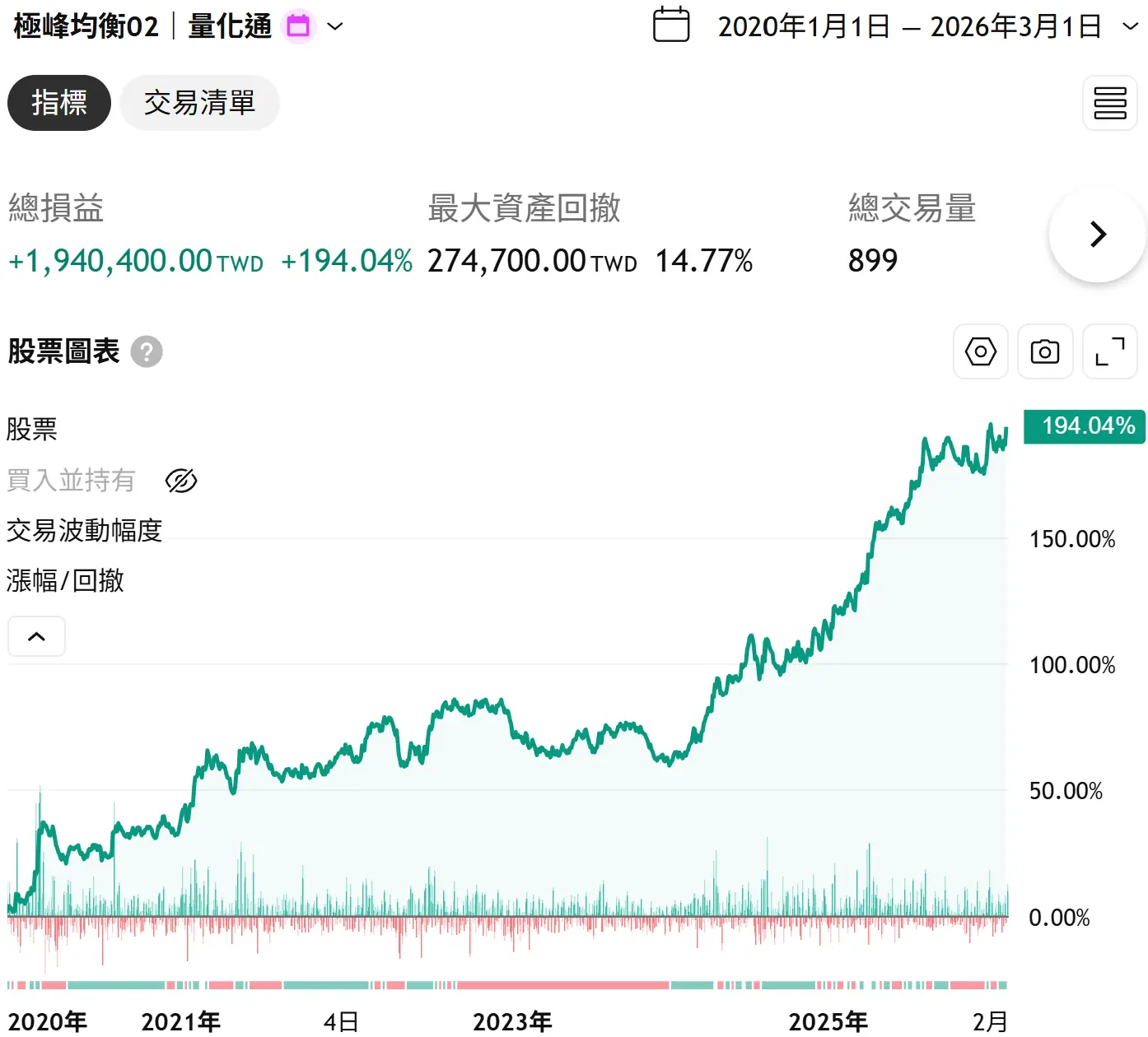 Inception 02 20250823 1