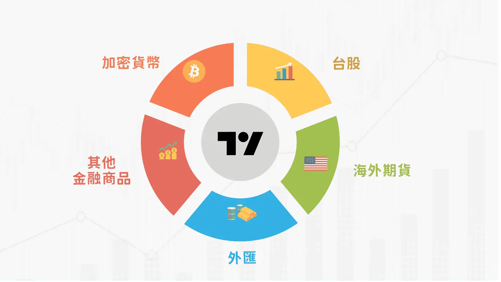 Class Tradingview 7 102584635.png