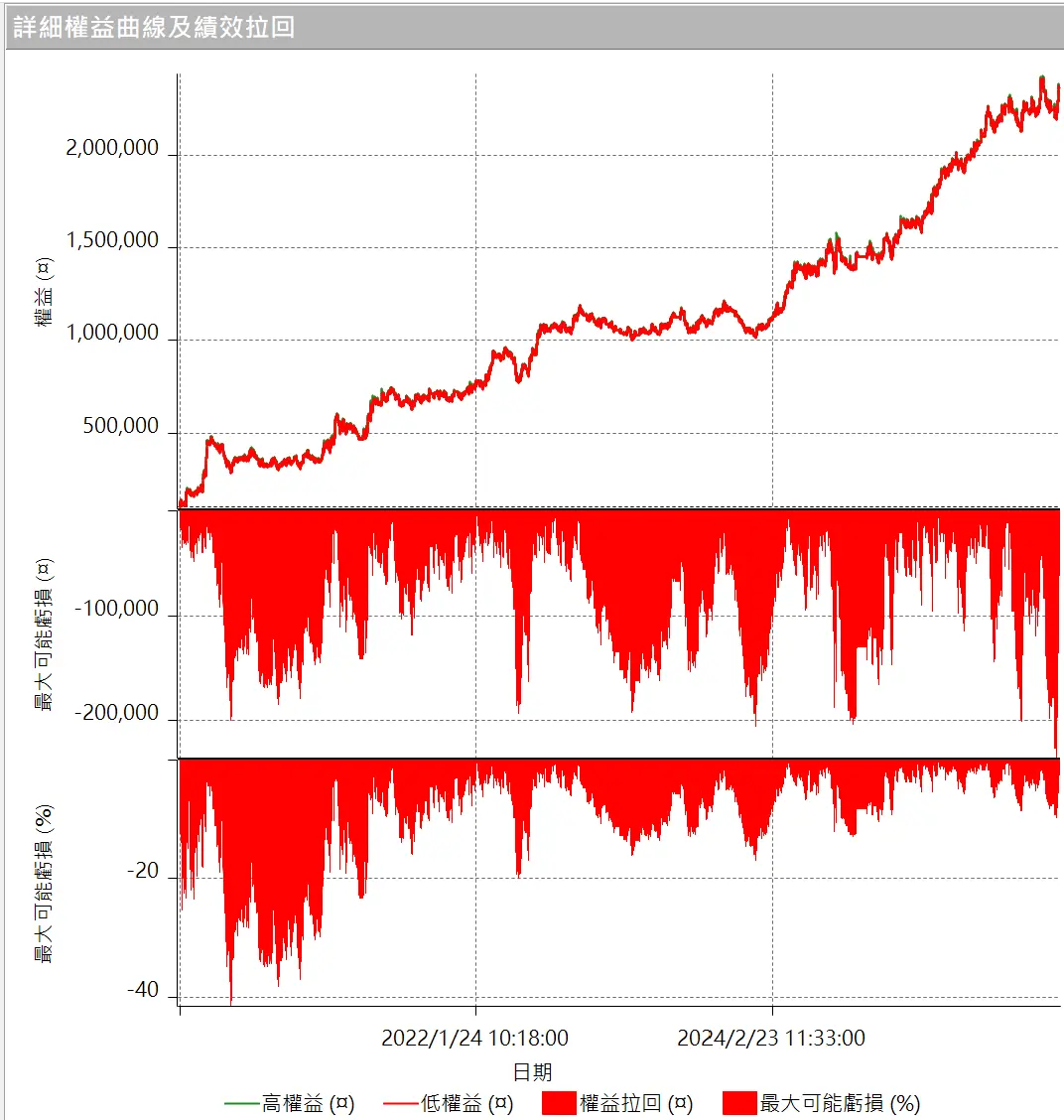 Inception 02 20250823 4