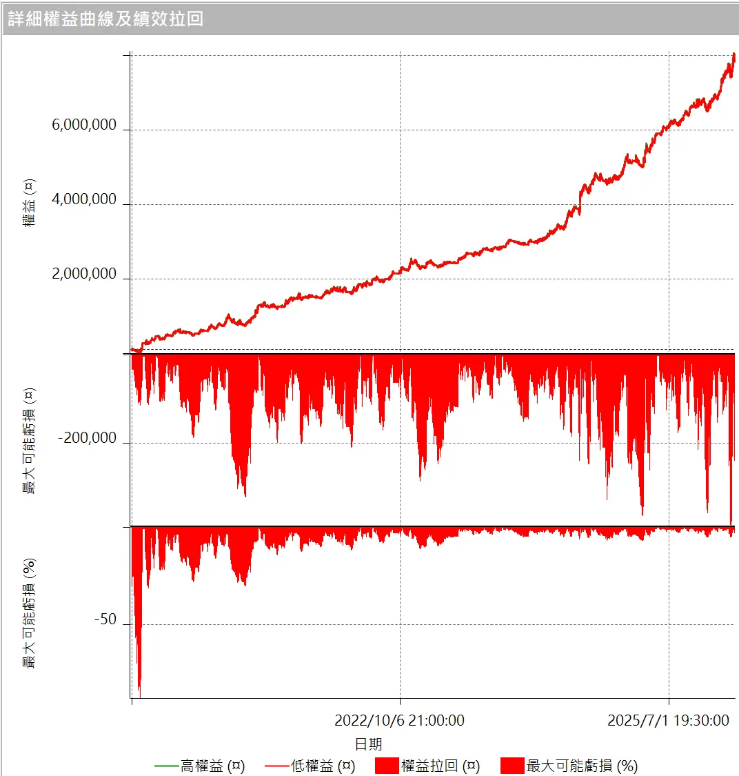 Inception 02 20250823 4