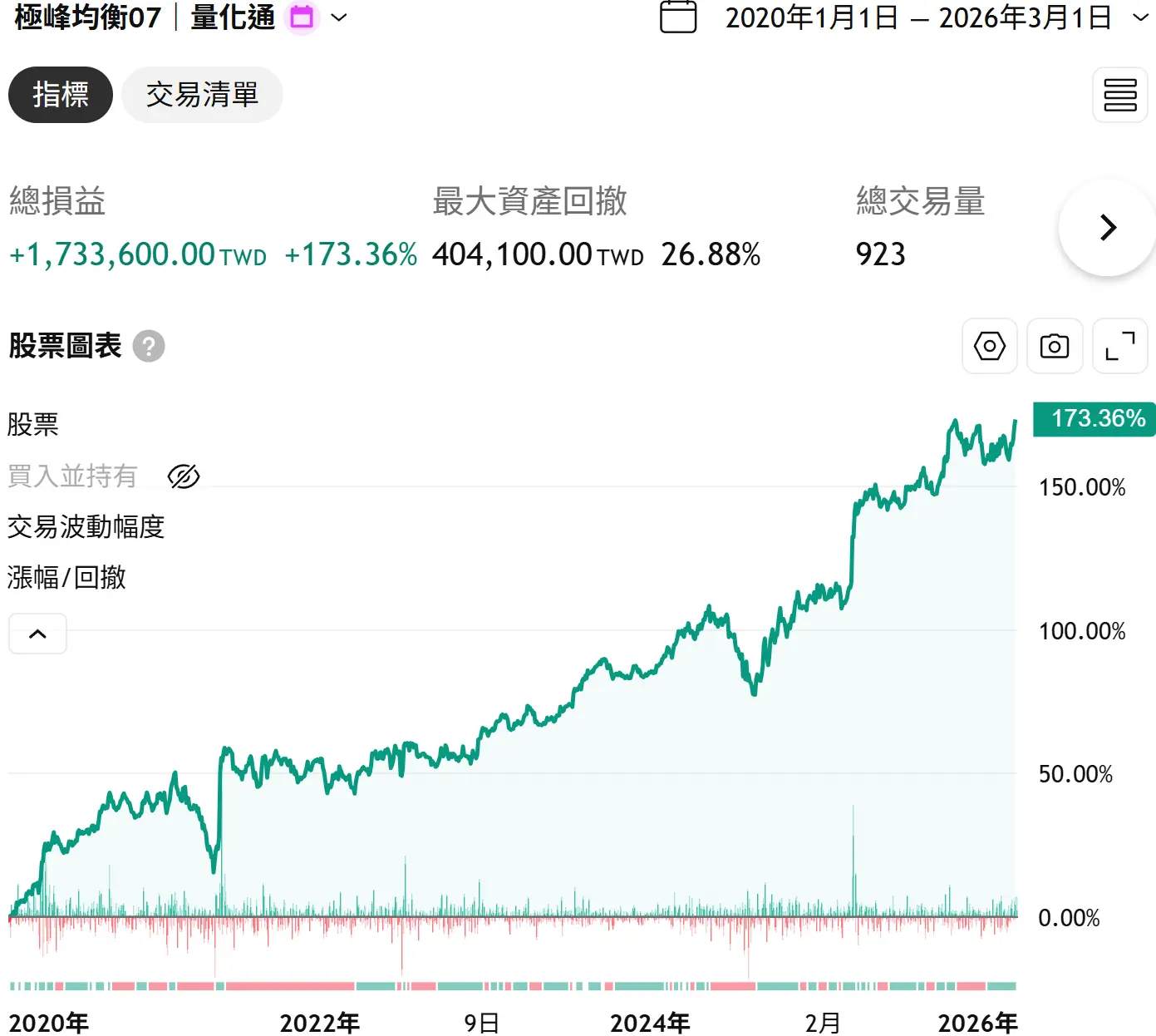 Inception 02 20250823 1