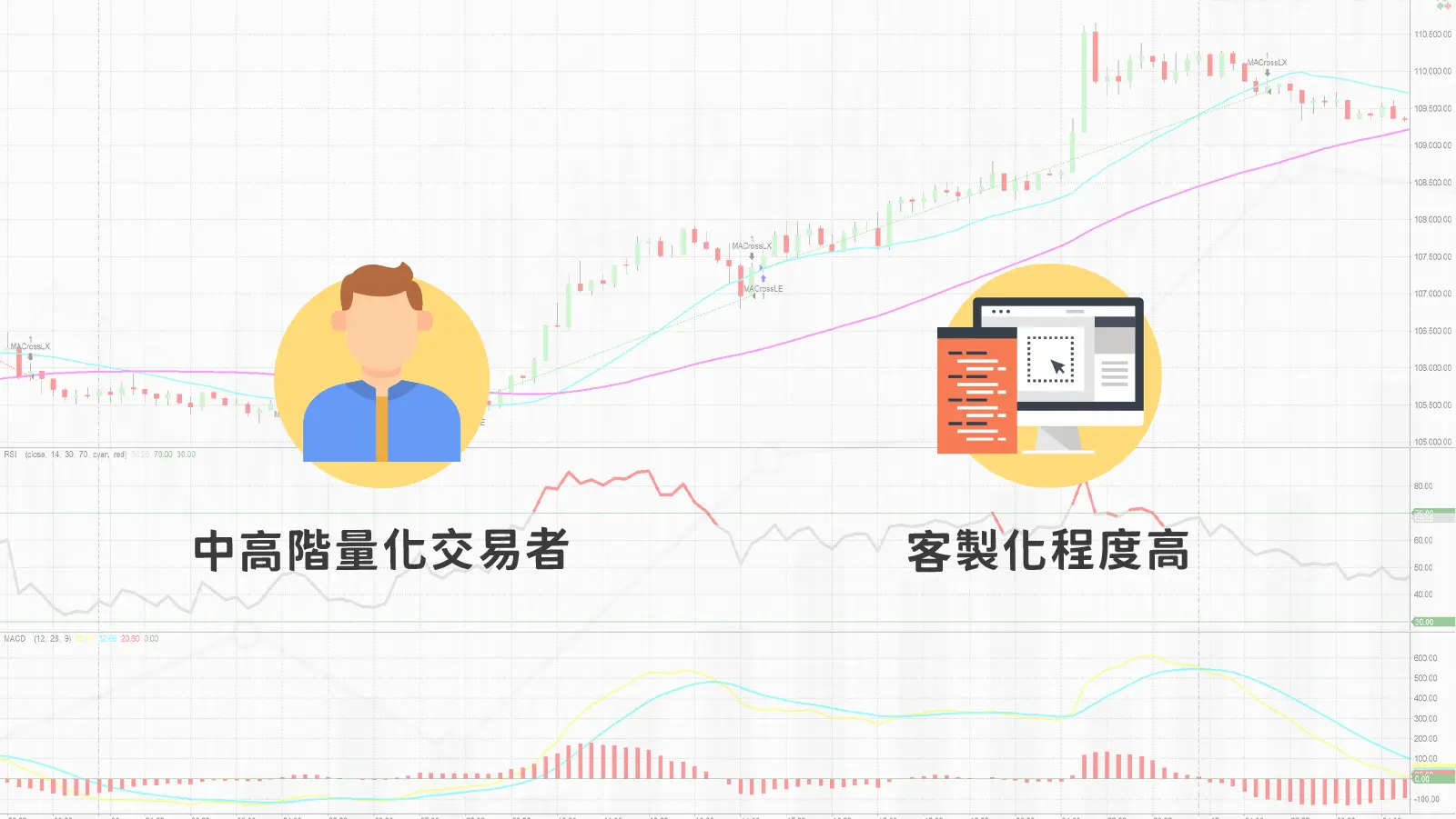 Multicharts Learningmap 1 1015865696