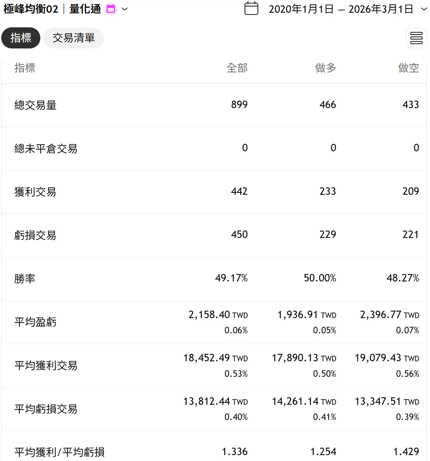 Inception 02 20250823 4