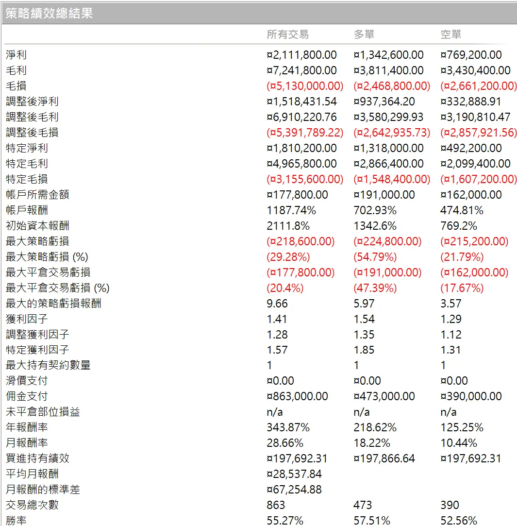 Inception 02 20250823 1