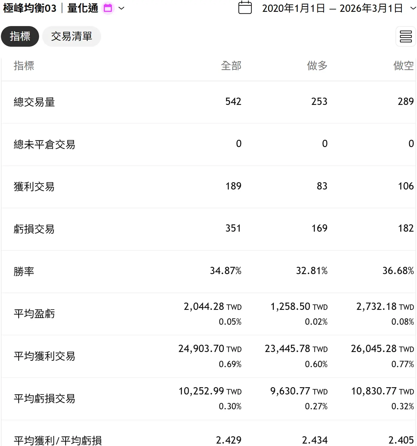 Inception 02 20250823 4