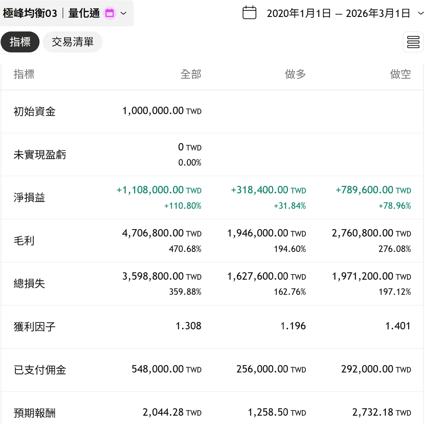 Inception 02 20250823 3