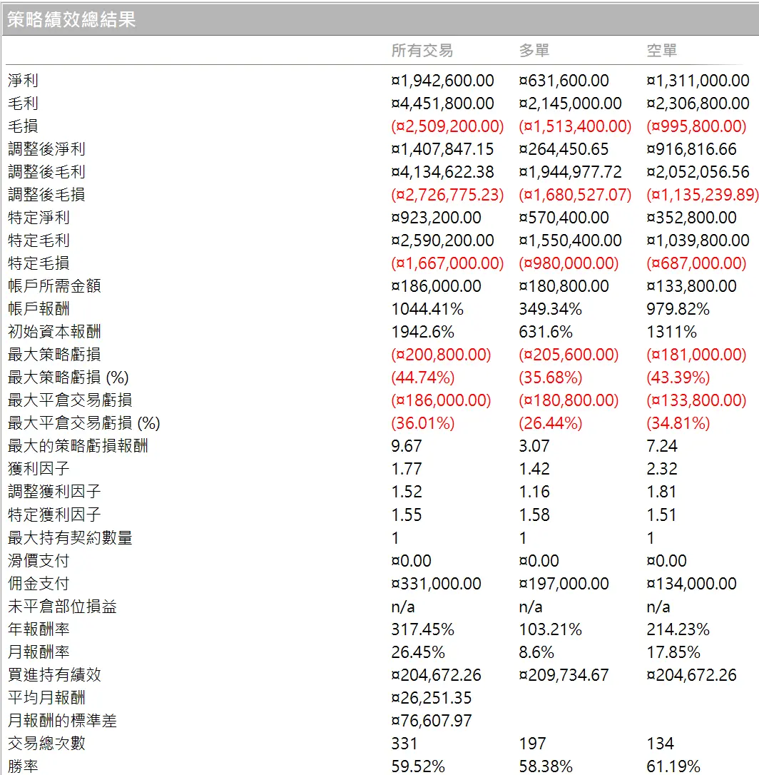 Inception 02 20250823 1