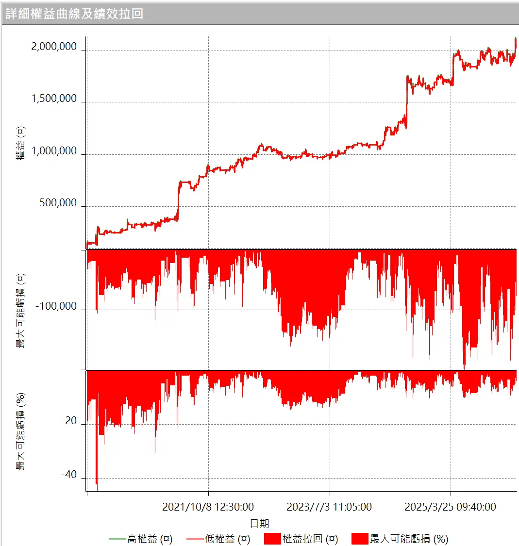 Inception 02 20250823 4