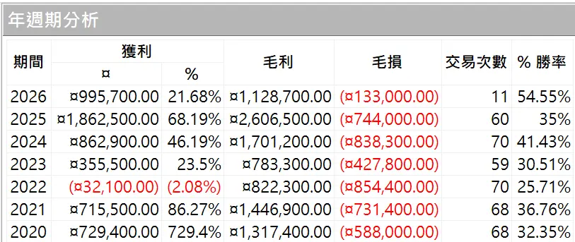 Inception 02 20250823 2