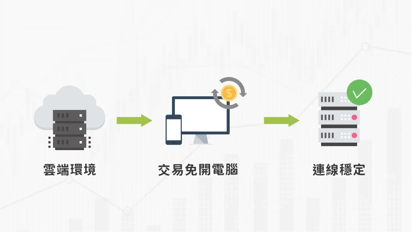 Tradingview Learningmap 3 1015865696.png
