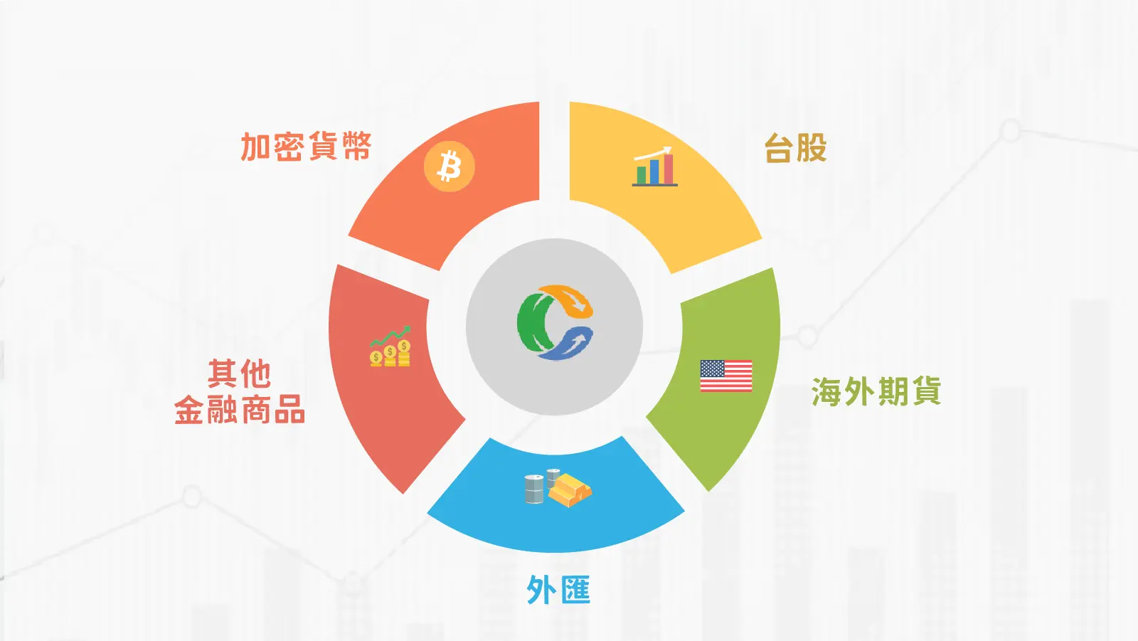 Multicharts Learningmap 3 1015865696.png