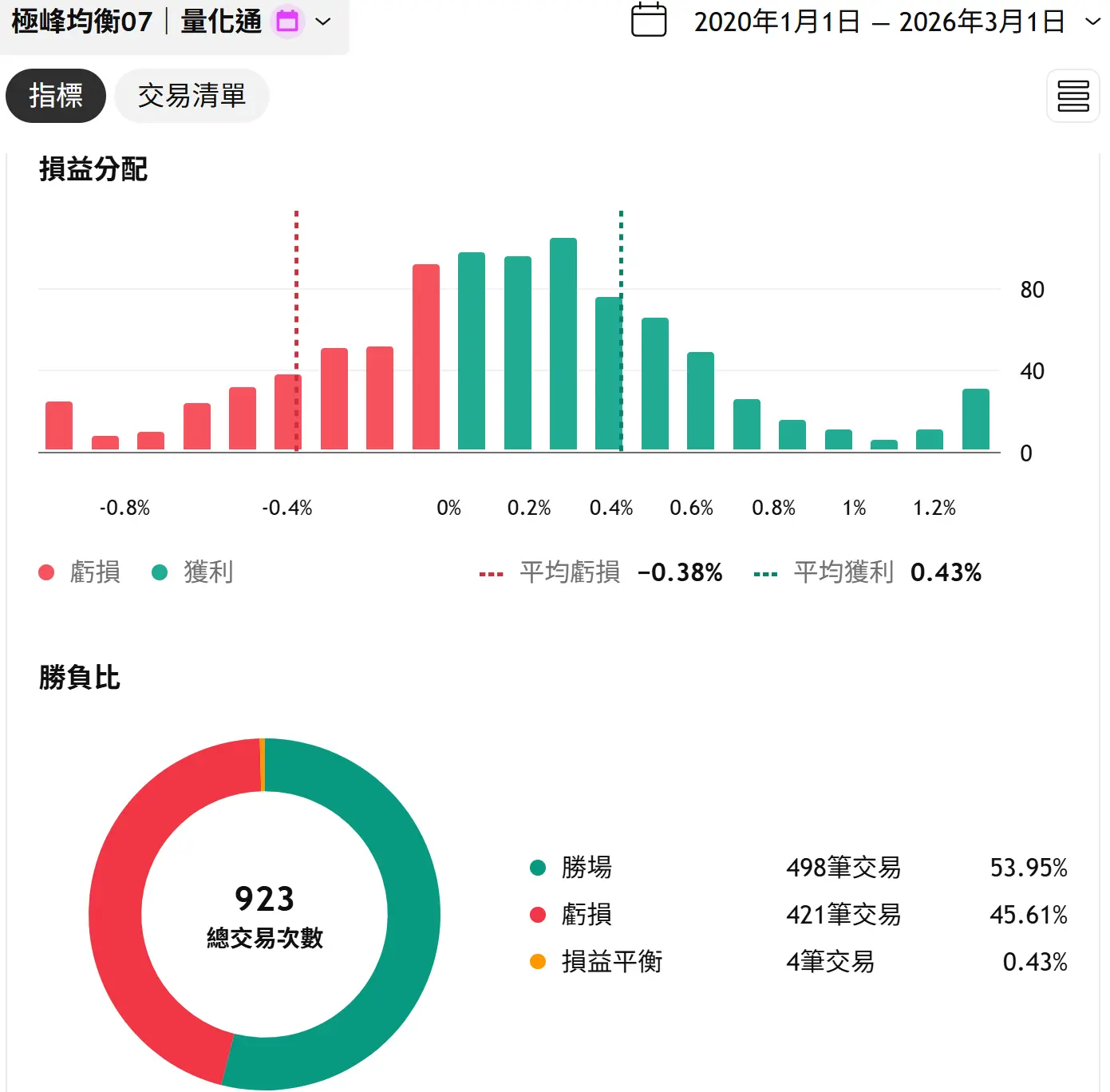 Inception 02 20250823 2