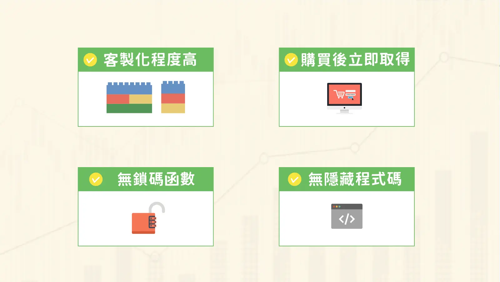 Ebook Multicharts 2
