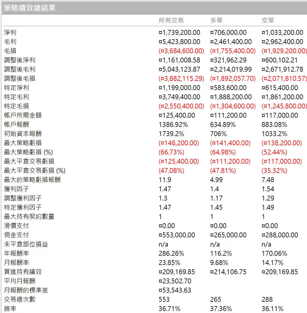 Inception 02 20250823 1