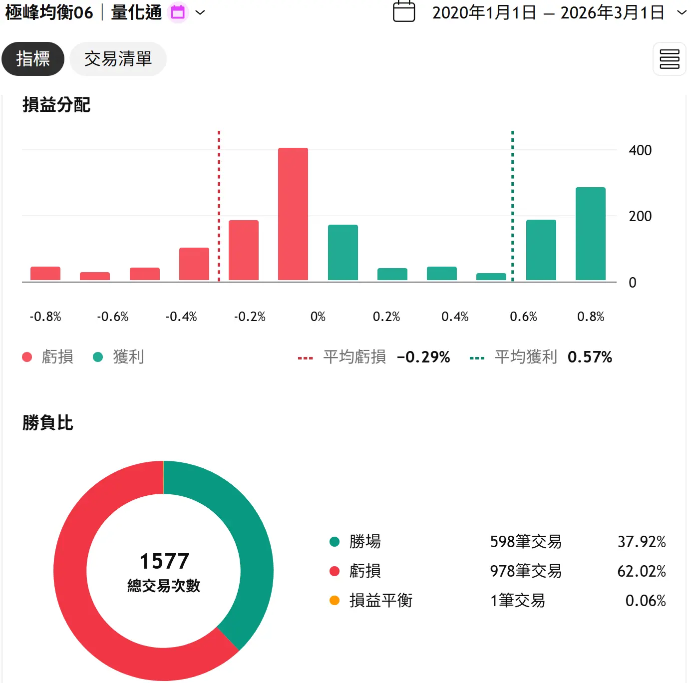Inception 02 20250823 2