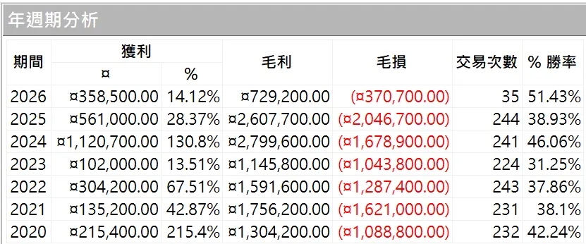 Inception 02 20250823 2