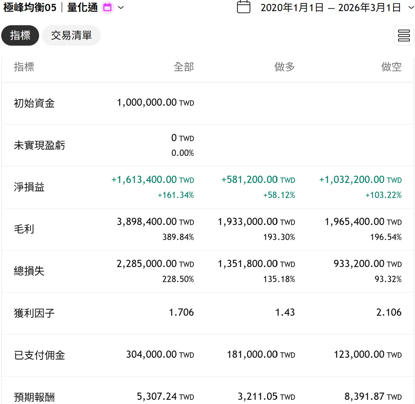 Inception 02 20250823 3