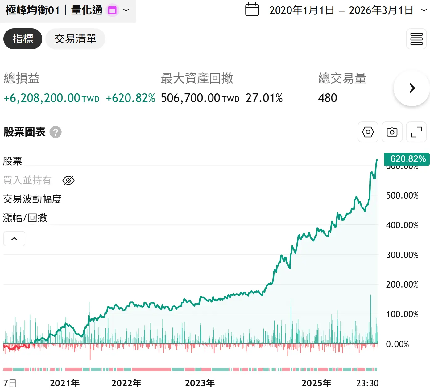 Inception 02 20250823 1
