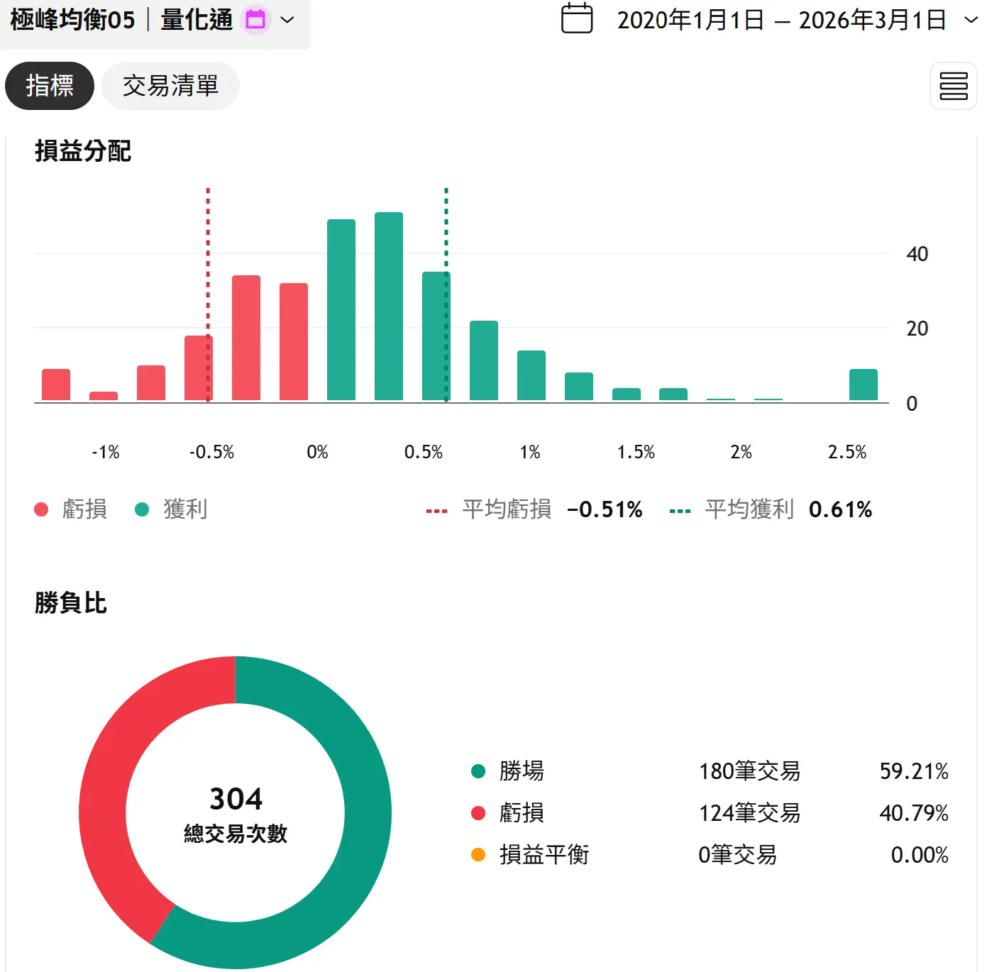 Inception 02 20250823 2