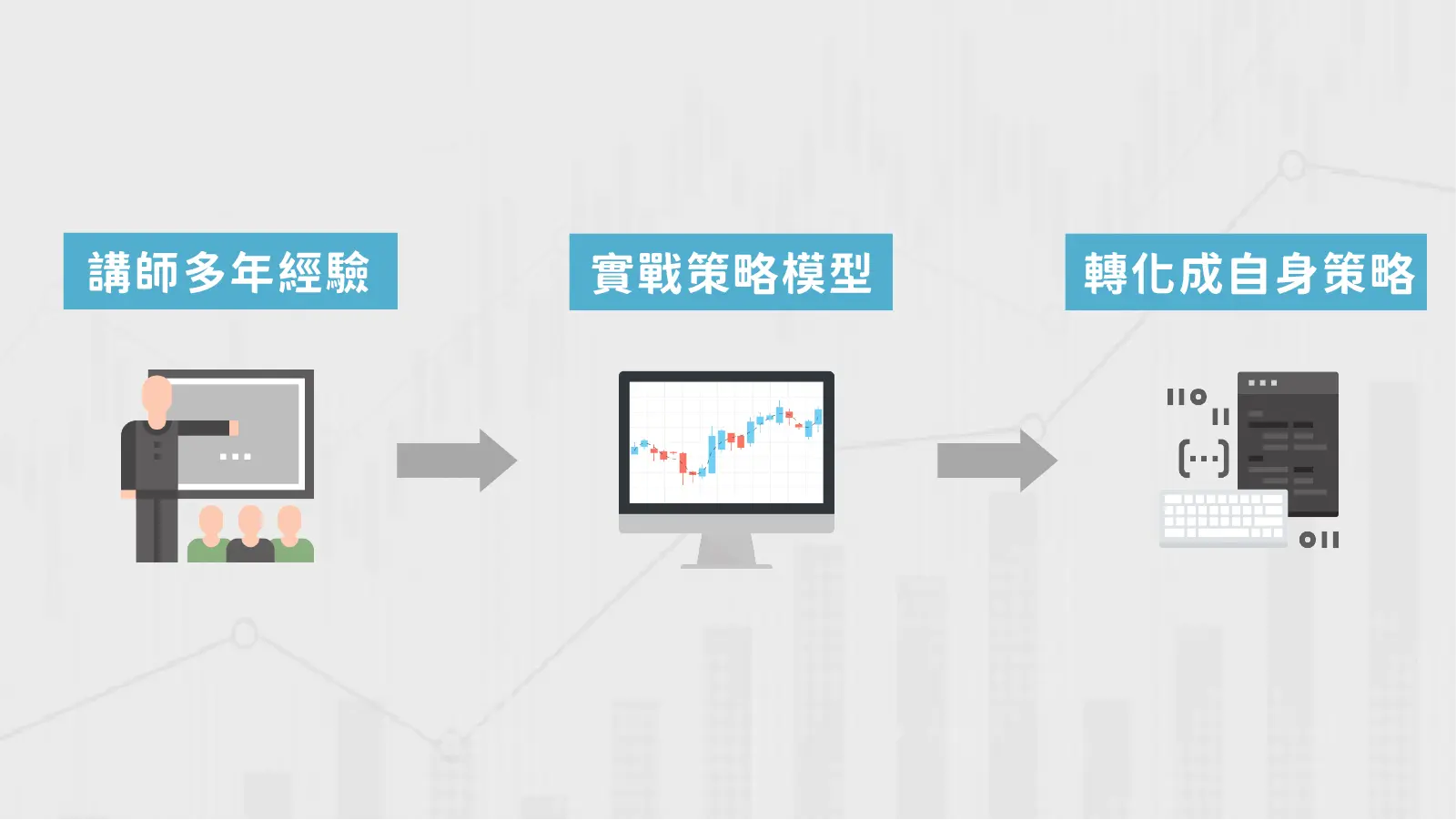 Ebook Tradingview 1