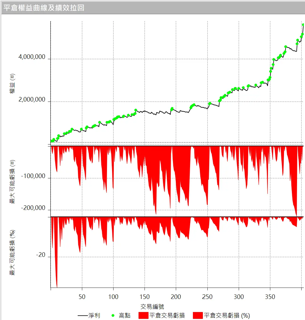 Inception 02 20250823 3