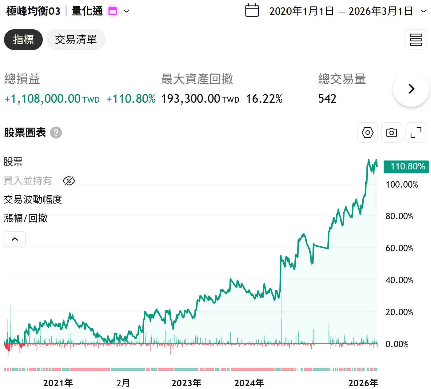 Inception 02 20250823 1