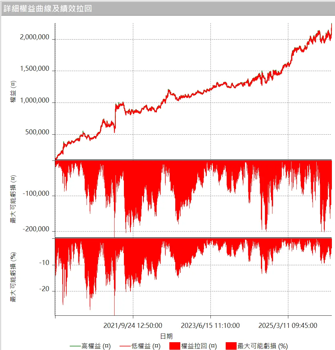 Inception 02 20250823 4