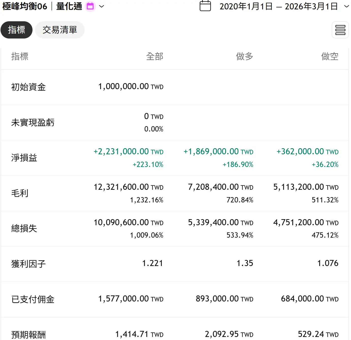 Inception 02 20250823 3