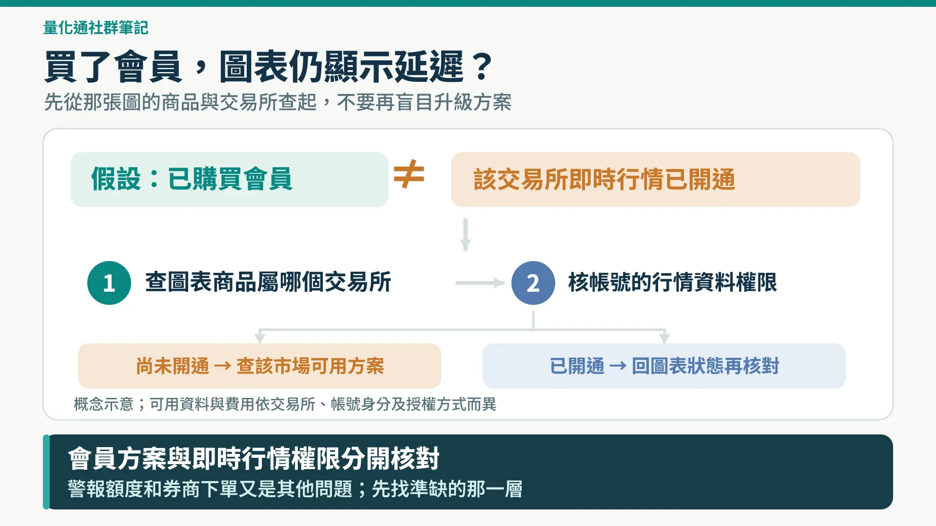 Community Qa 13 15623988