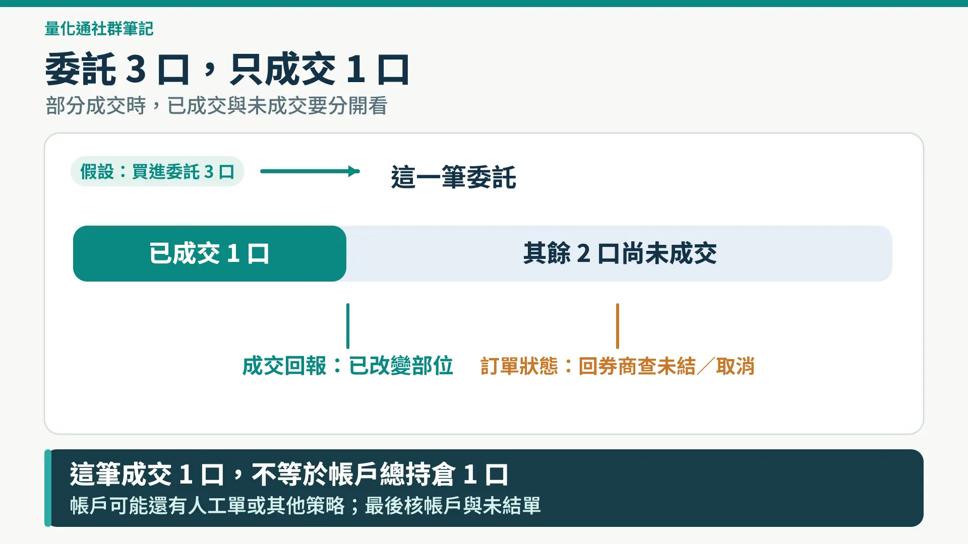 Community Qa 08 1205621