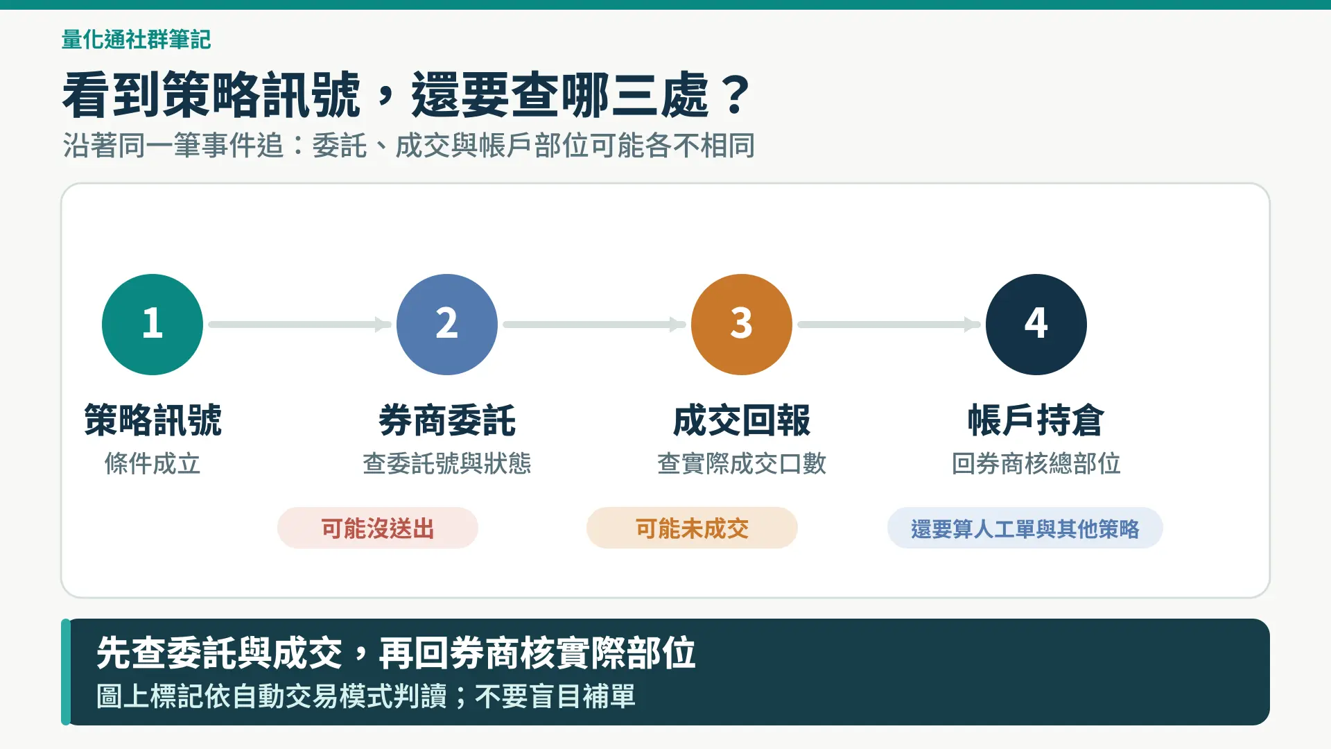 Community Qa 08 15248611